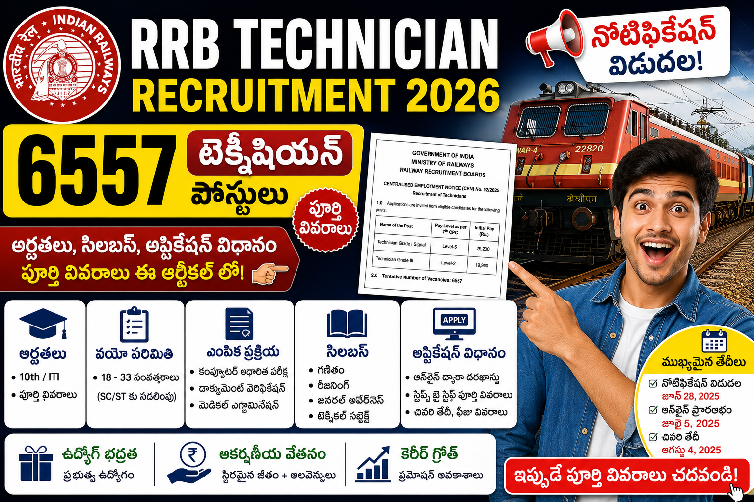 RRB Technician Recruitment 2026