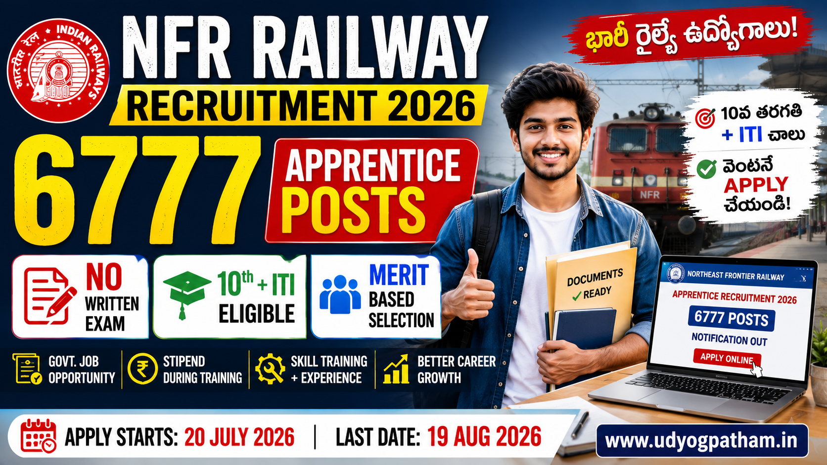 NFR Railway Apprentice Recruitment 2026