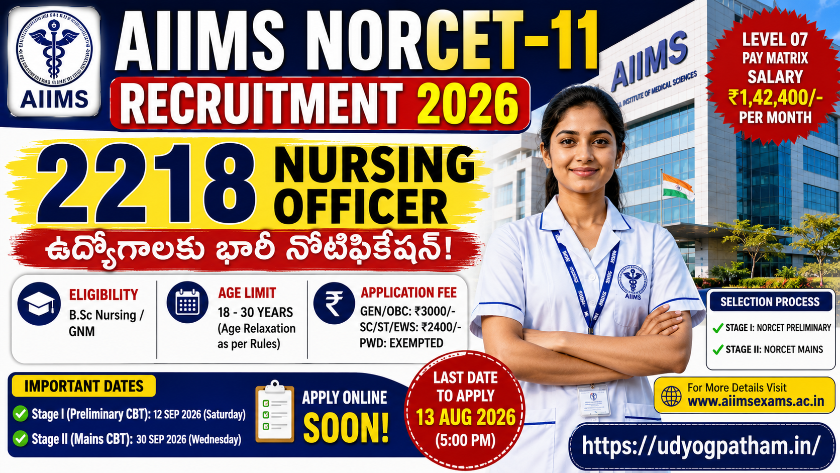 Nursing Jobs 2026 AIIMS NORCET-11 Recruitment