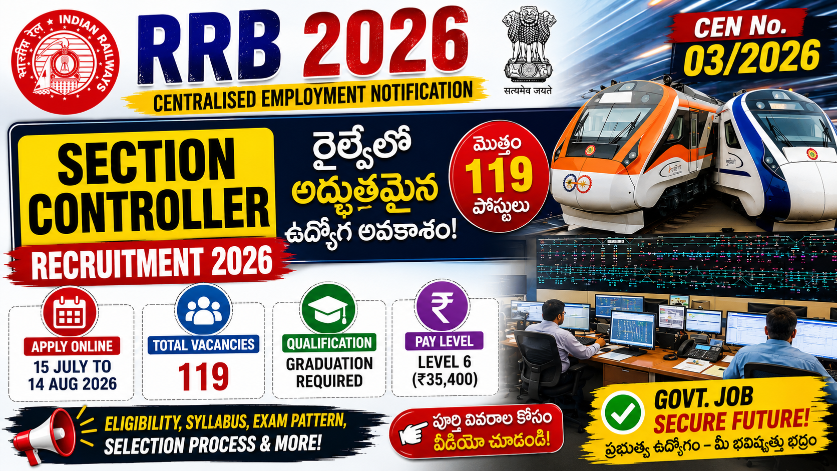RRB Section Controller Recruitment 2026
