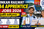 Konkan Railway Recruitment 2026